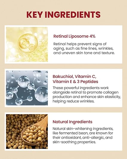 K-Secret Seoul 1988 Eye Cream Retinal Liposome 4% + Fermented Bean 30ml - Made In Korea